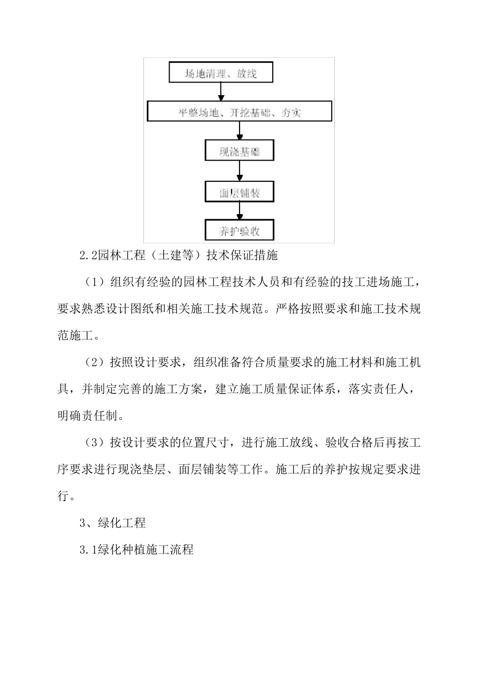 绿化施工方案_第2页