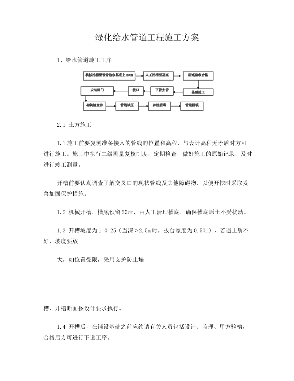 绿化给水管道工程施工方案_第1页
