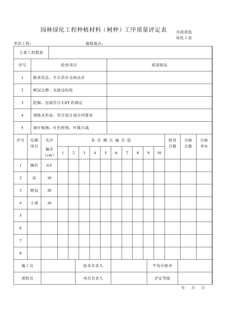 绿化自我验收表格_第1页