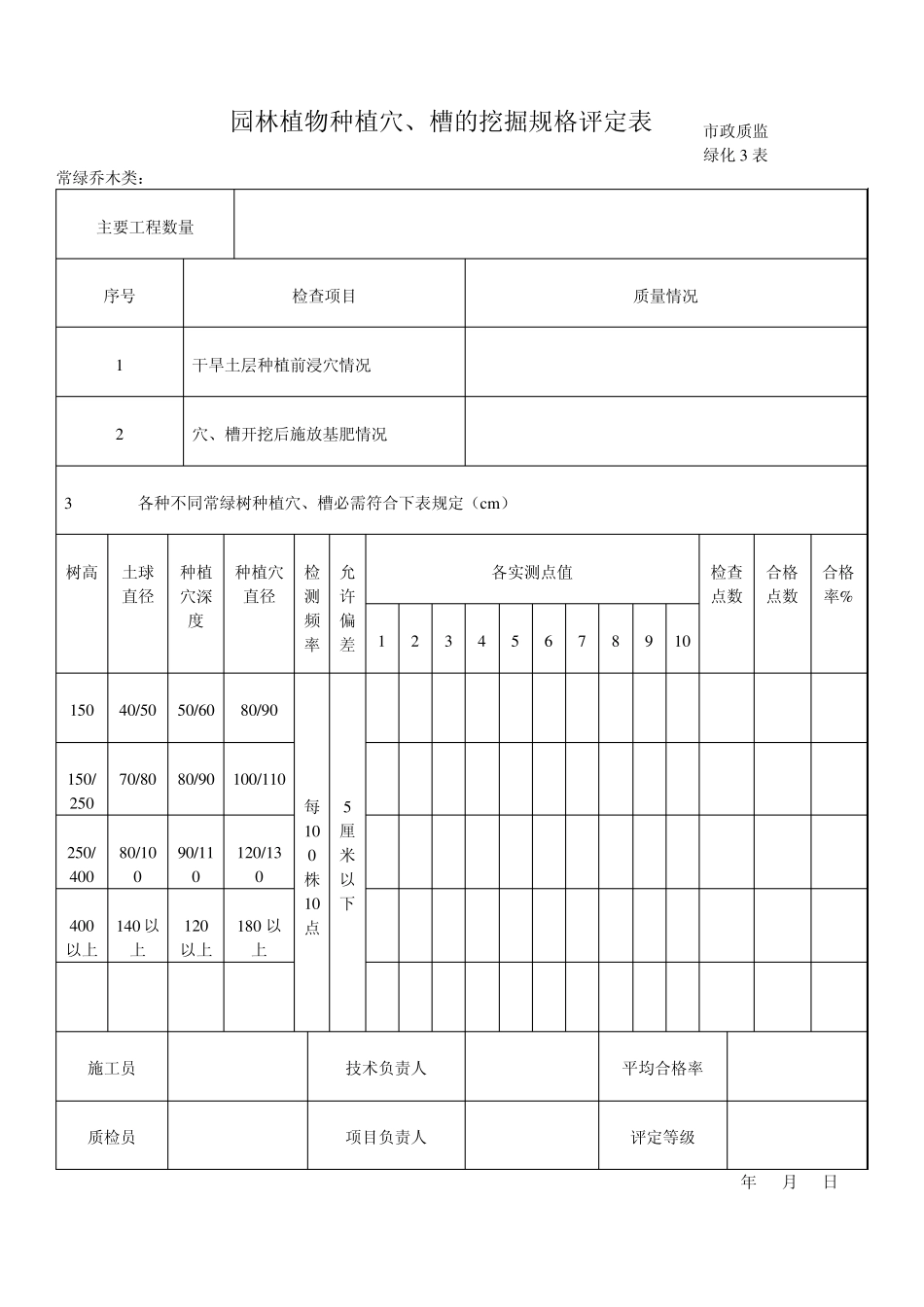 绿化自我验收表格_第3页