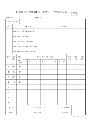 绿化自我验收表格
