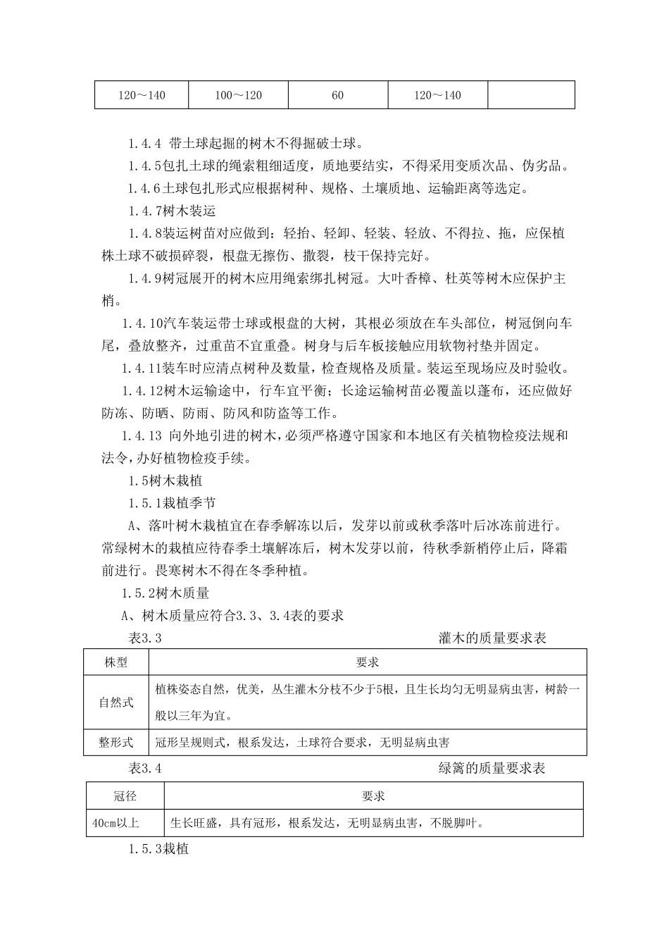 绿化苗木施工方案_第2页