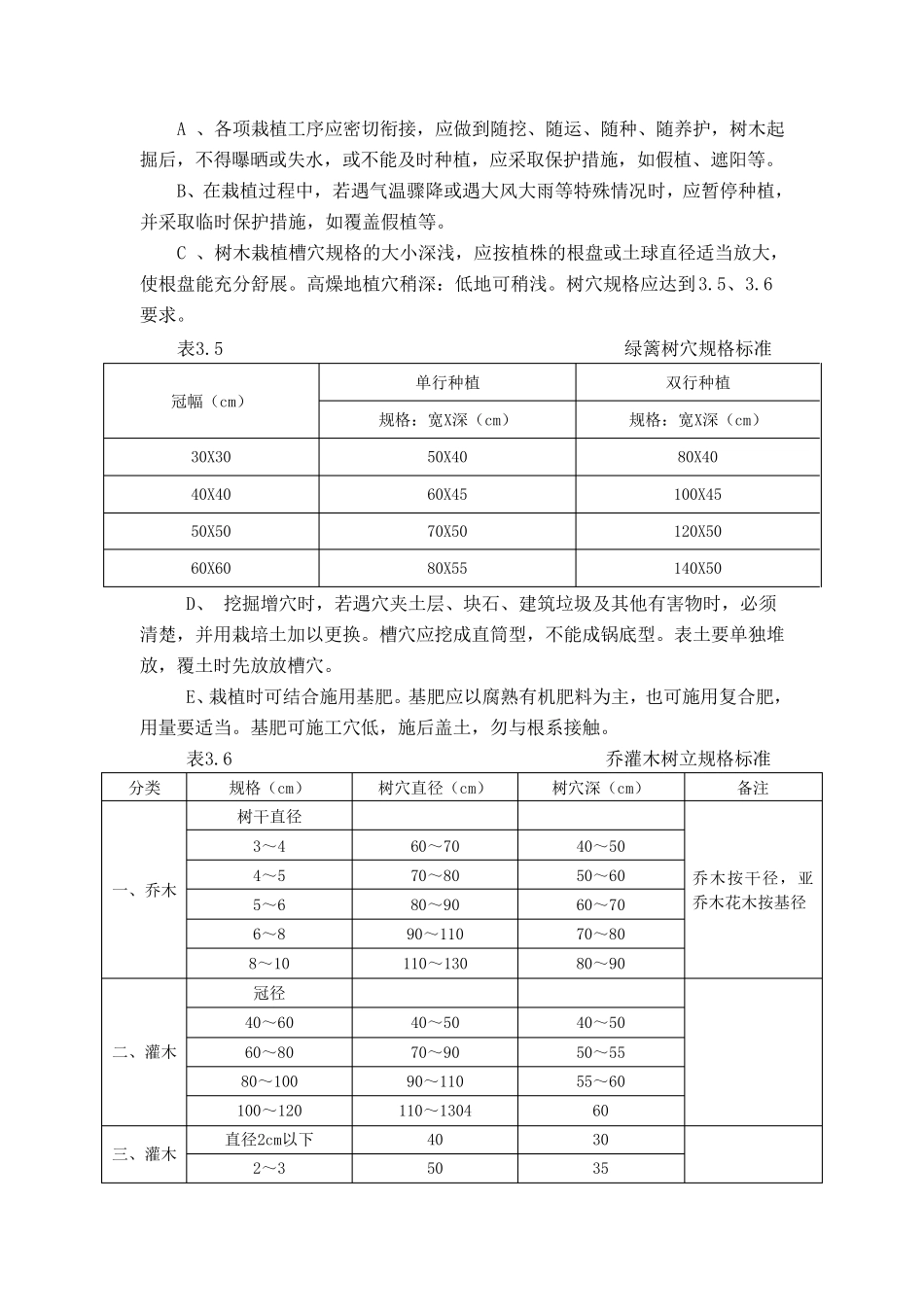 绿化苗木施工方案_第3页