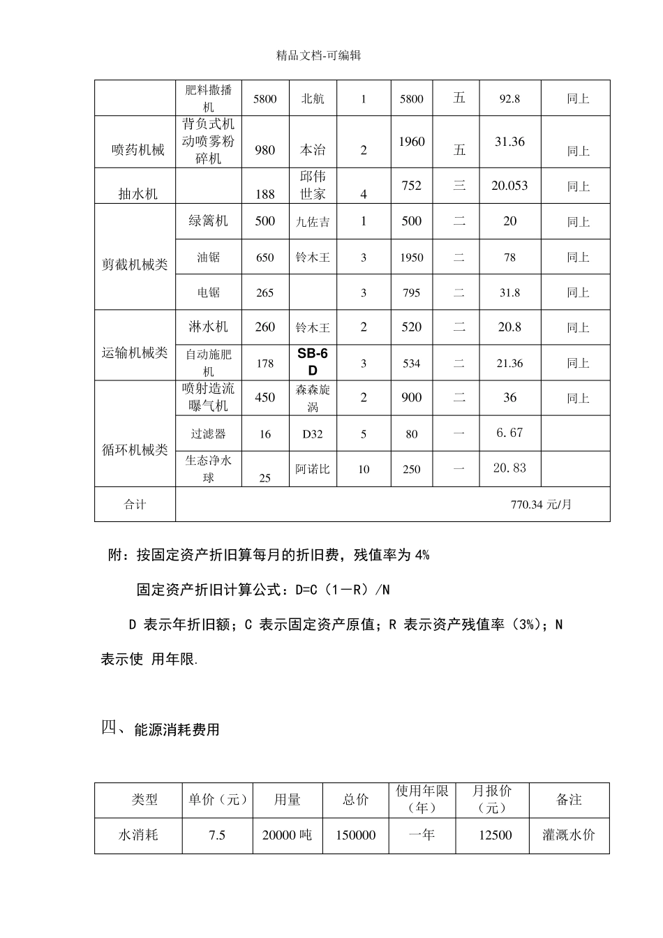 绿化费用测算_第3页