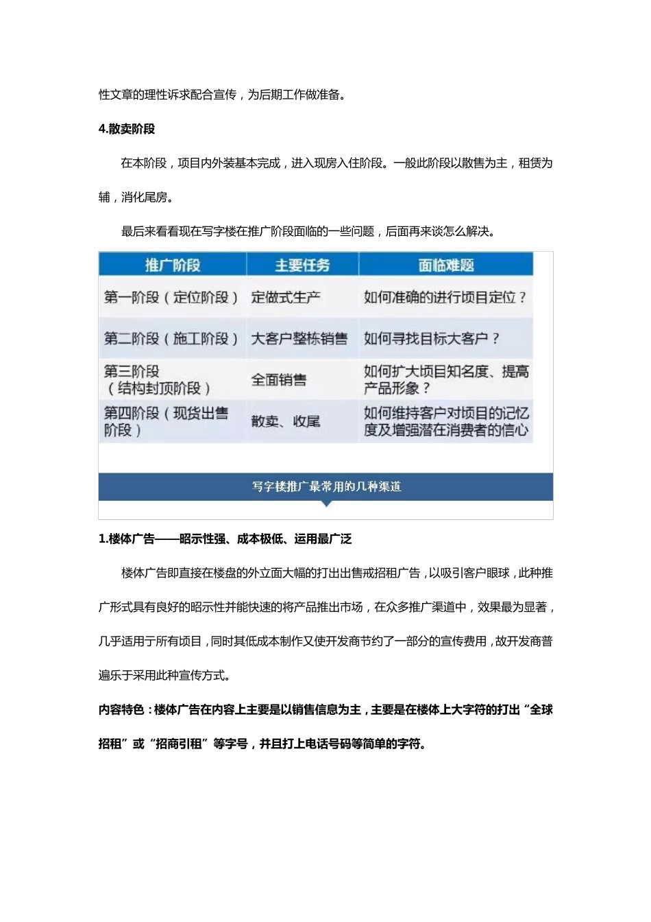 绿地写字楼推广方式总结_第2页