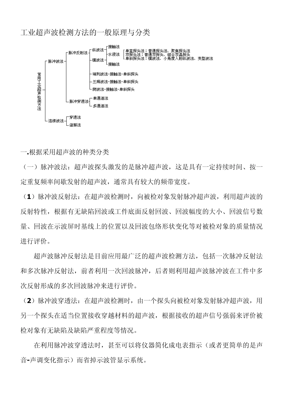 超声波检测的基本方法a_第2页