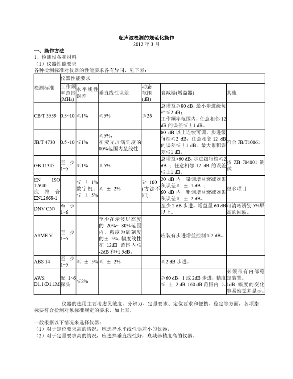超声波检测的规范化操作_第1页