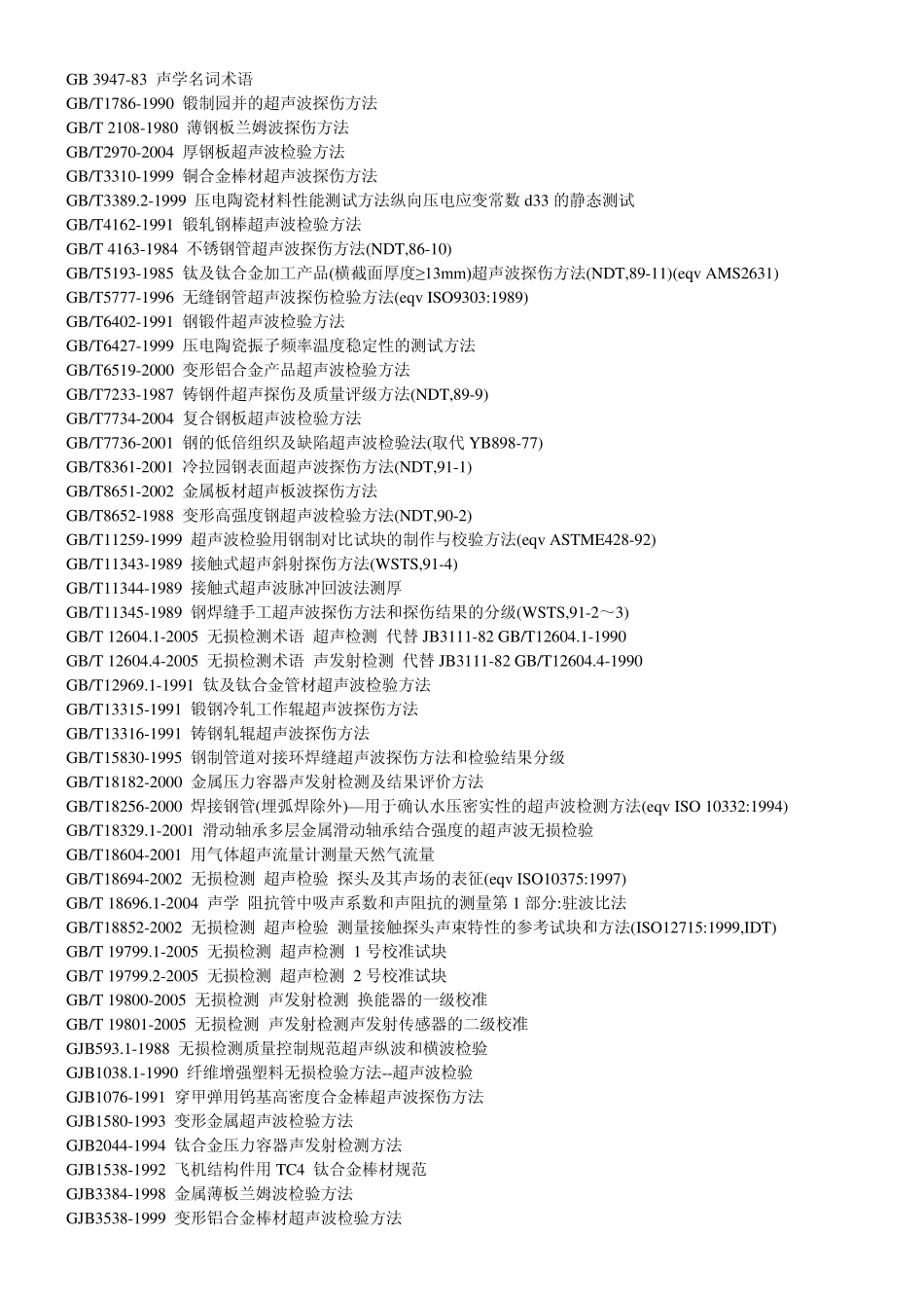 超声波检测行业标准表_第2页