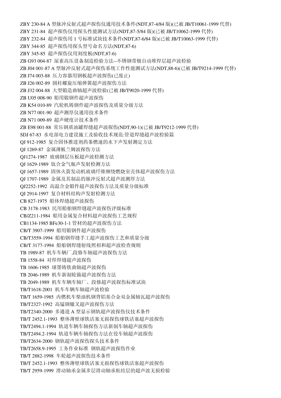 超声波检测行业标准表_第3页