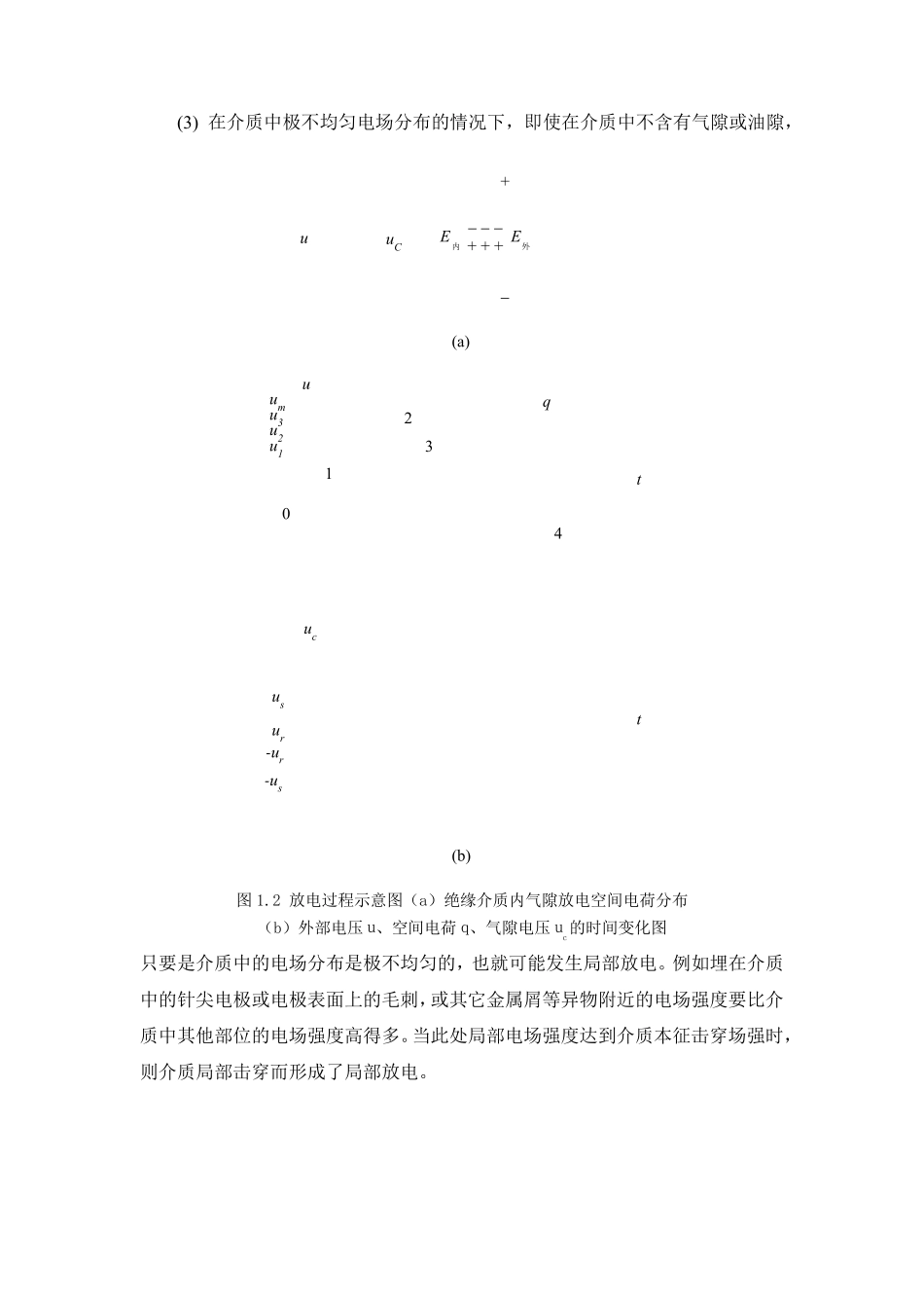超声波法检测局部放电的原理与设计_第3页