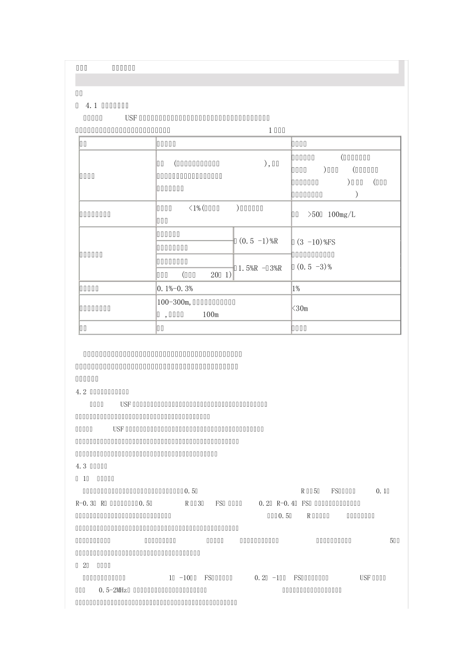超声波流量计原理_第2页