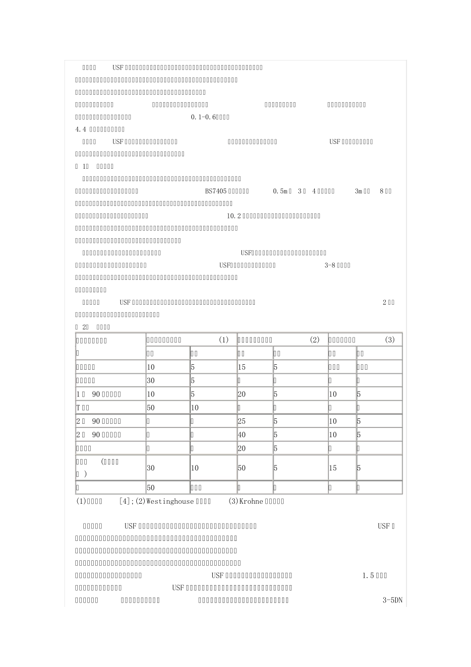 超声波流量计原理_第3页