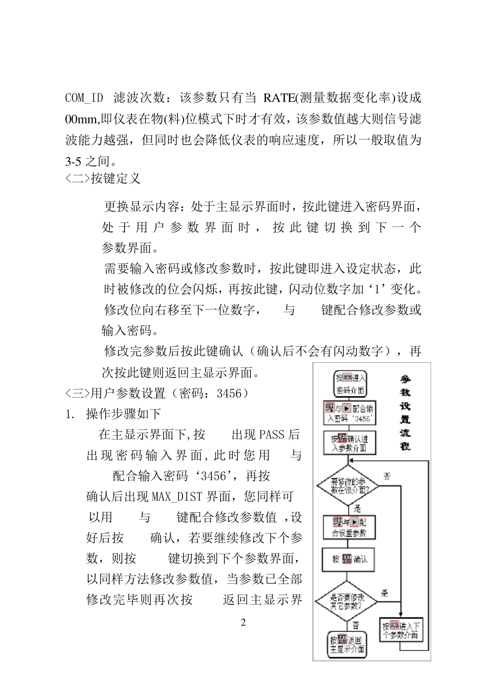超声波液位计(一体)说明书_第3页