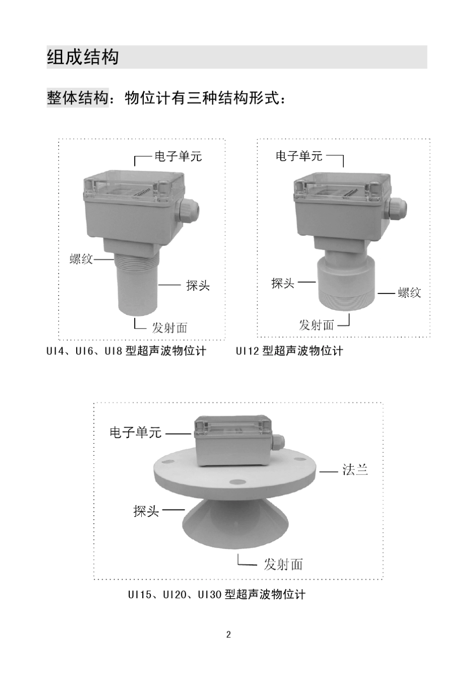 超声波液位计说明书_第3页