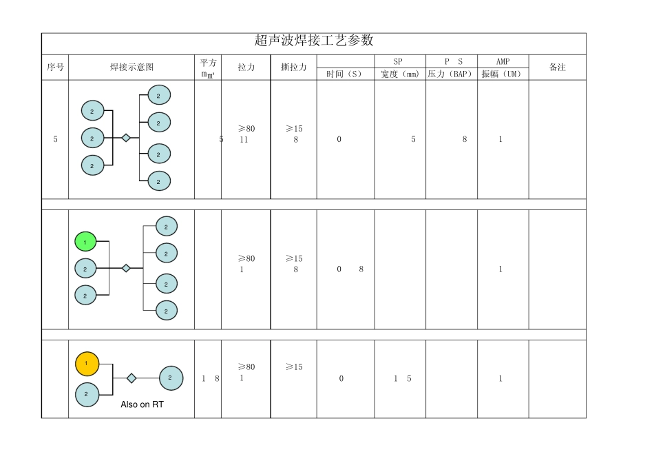 超声波焊接工艺参数_第2页