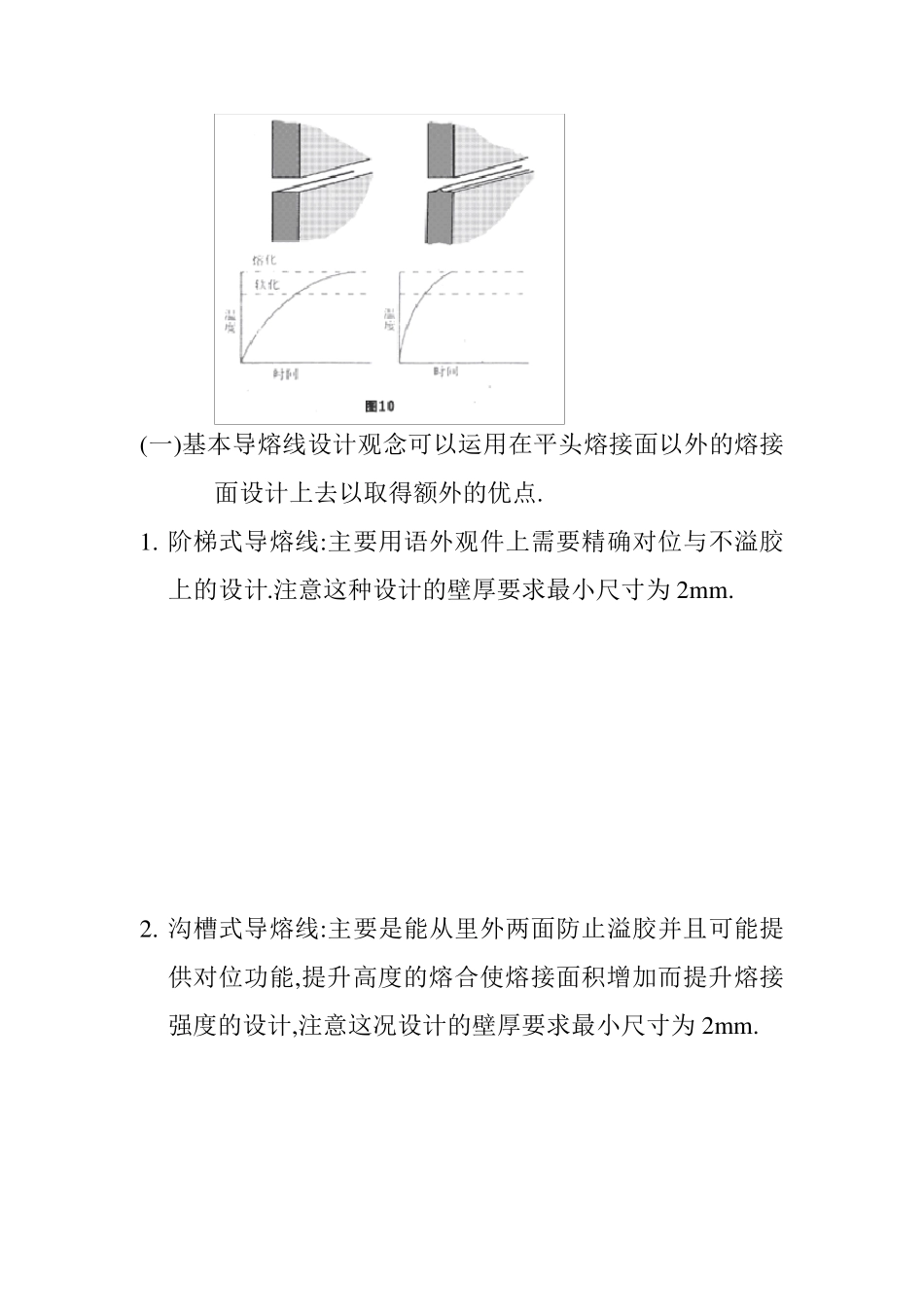 超声波焊接的塑件设计规范_第2页