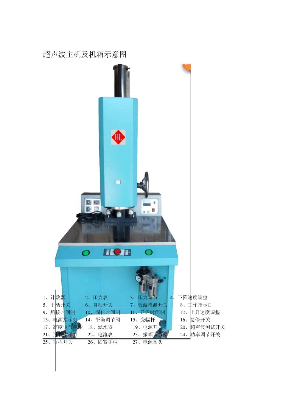 超声波说明书_第2页