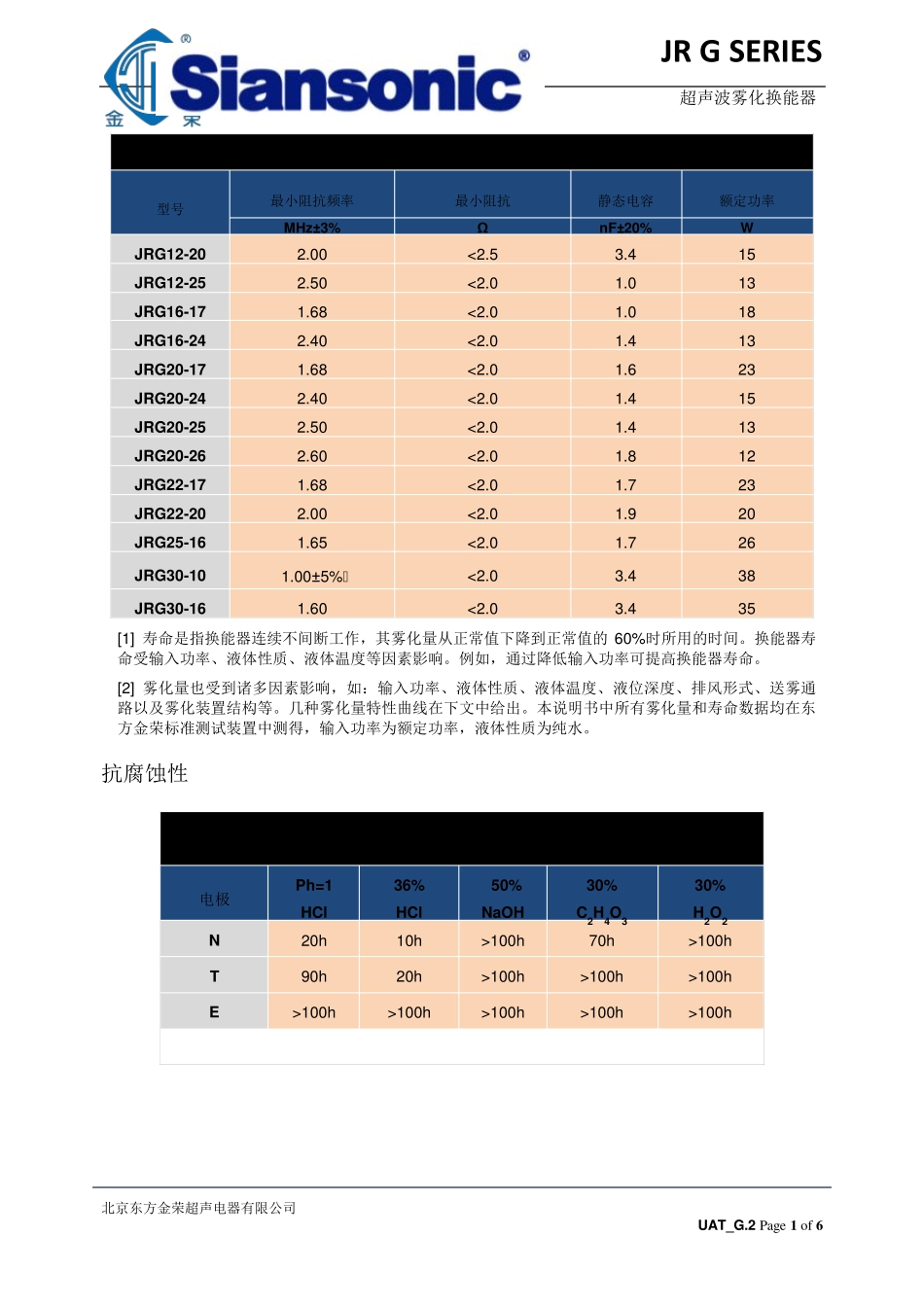 超声波雾化换能器规格表_第2页
