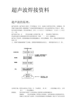 超声焊接资料