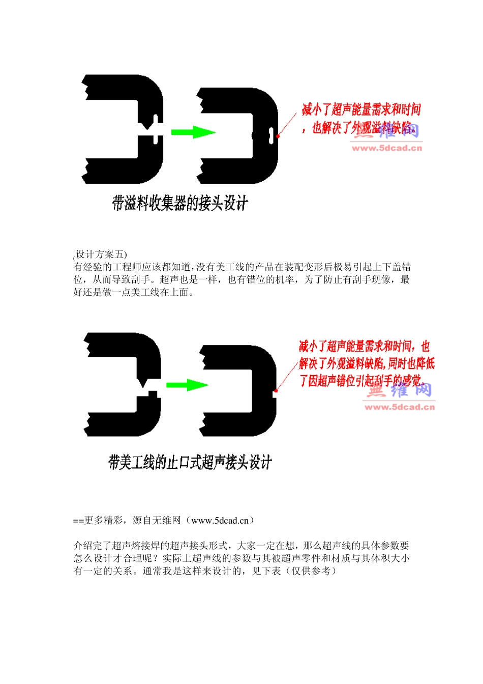 超声焊的焊接原理_第3页