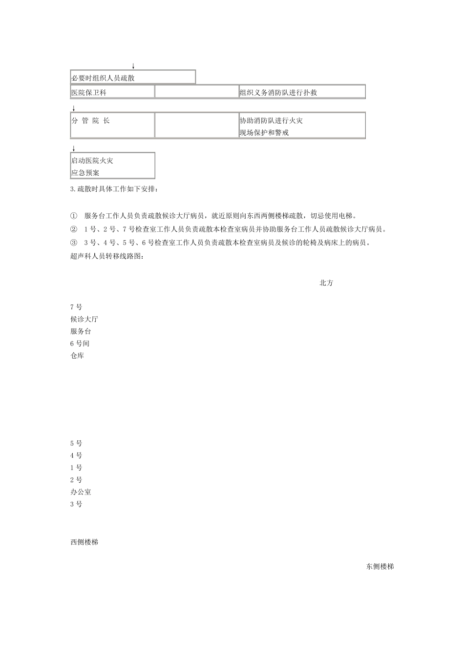 超声科会诊制度_第2页