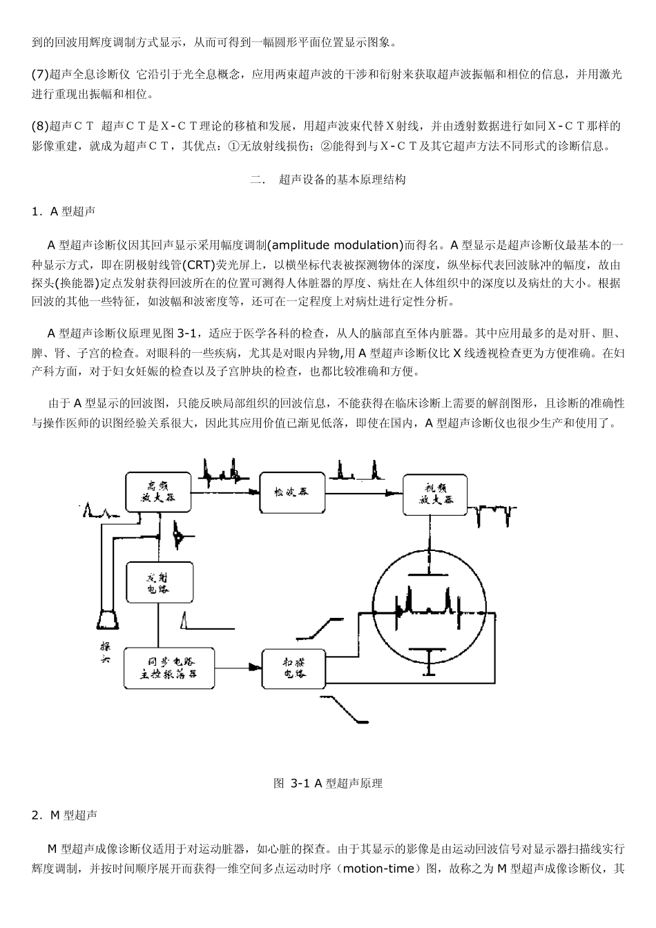 超声设备基础_第2页