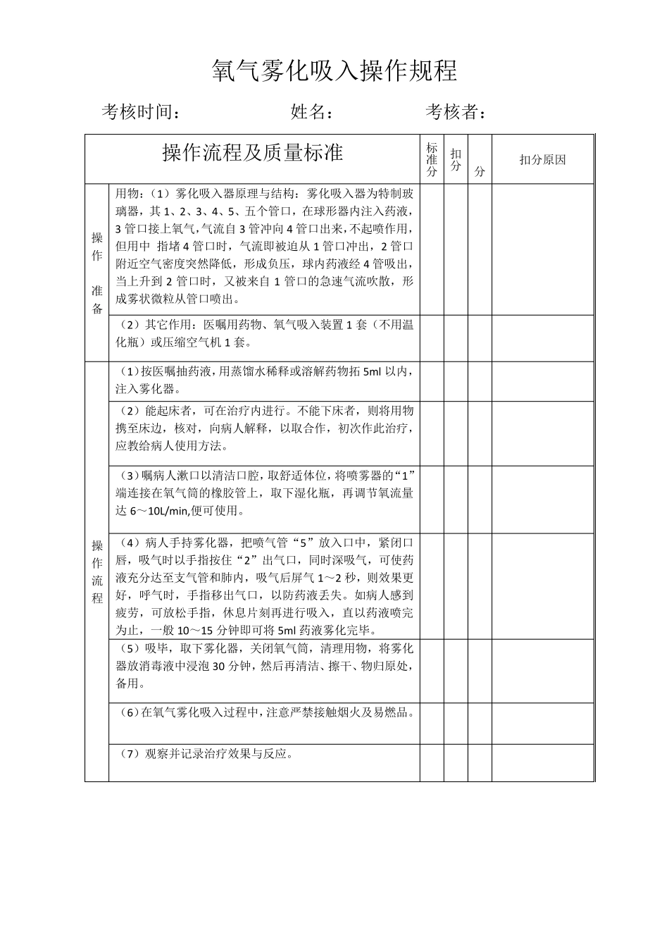 超声雾化吸入操作规程_第3页