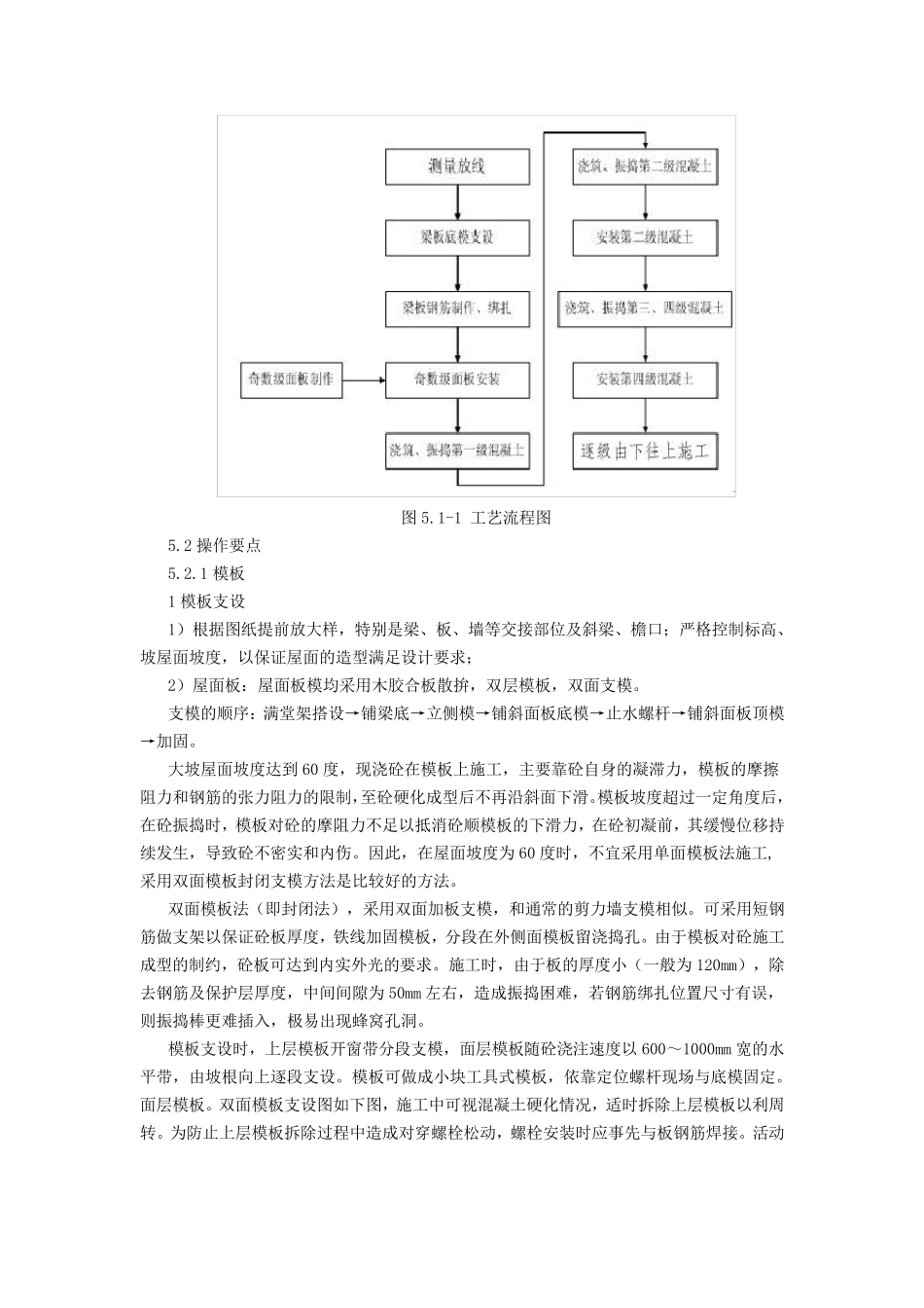 超大坡度斜屋面混凝土施工工法_第2页