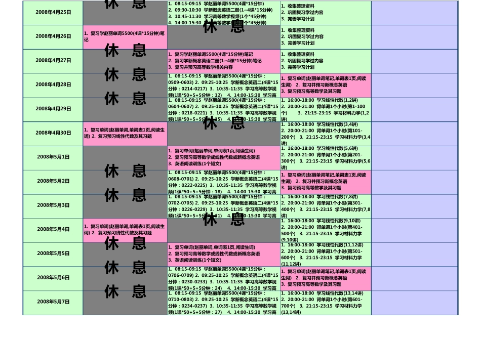 超好的学习计划表_第2页
