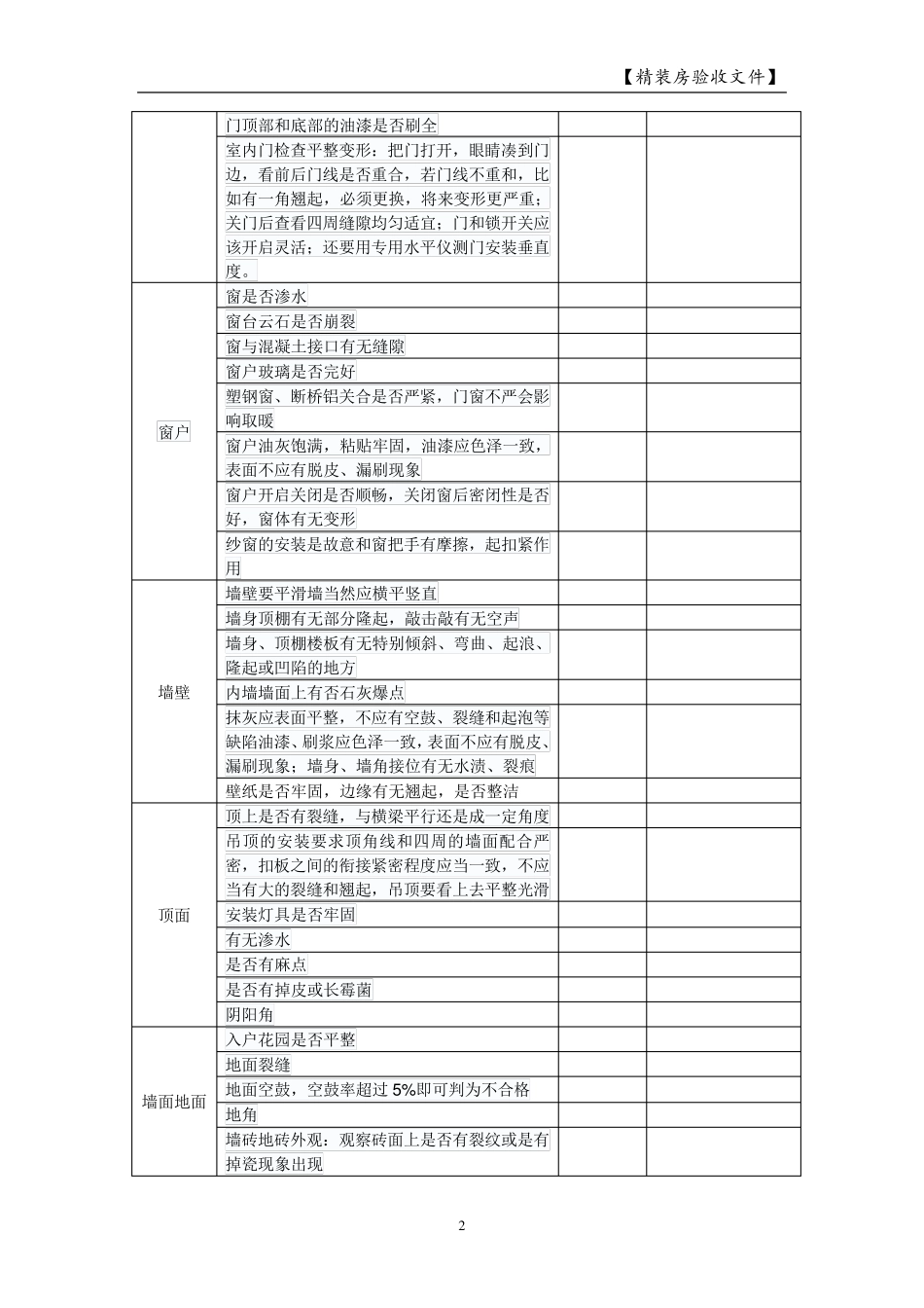 超实用精装房验收一览表_第2页