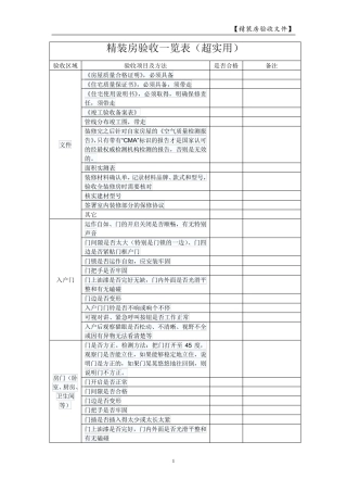 超实用精装房验收一览表