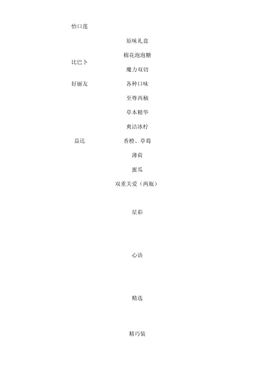 超市价格表——糖果、巧克力_第3页