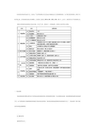 超市促销常见方法