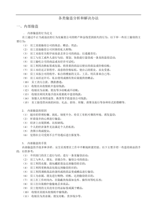 超市各类偷盗分析和解决办法