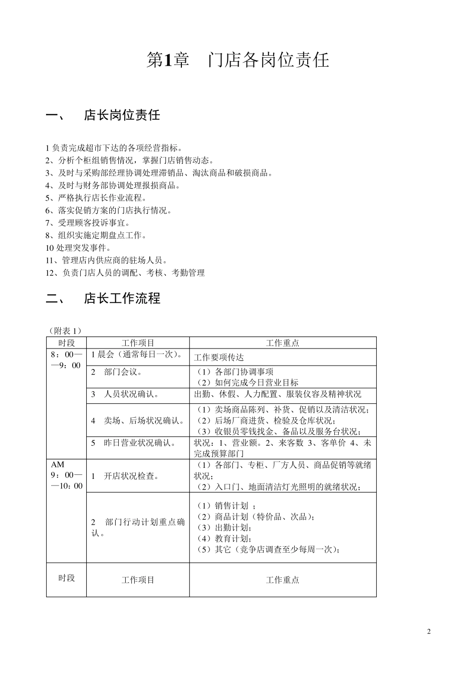 超市各岗位职责和工作流程标准_第2页