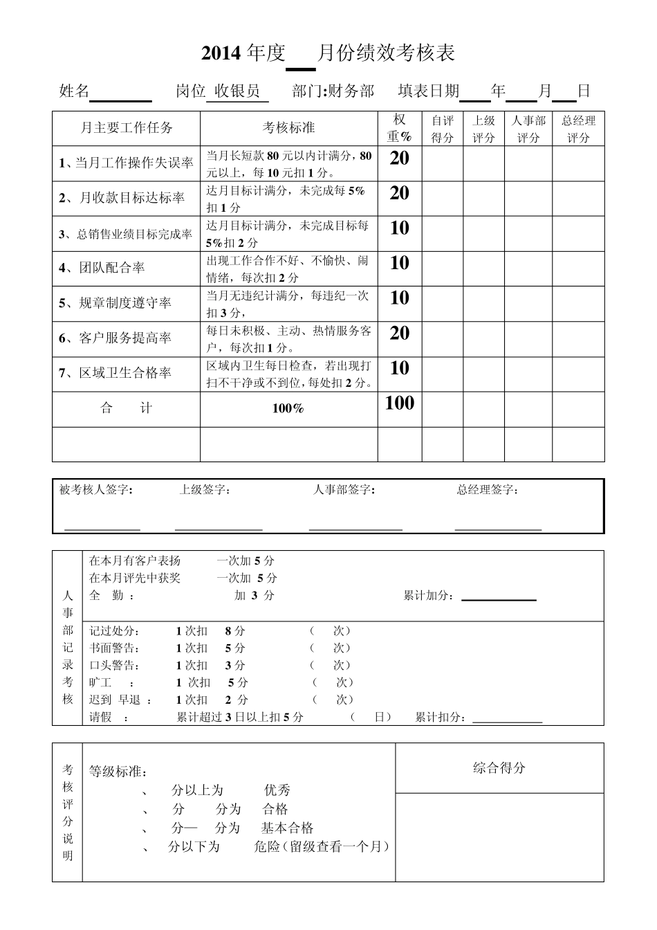 超市员工绩效考核_第3页