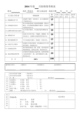 超市员工绩效考核