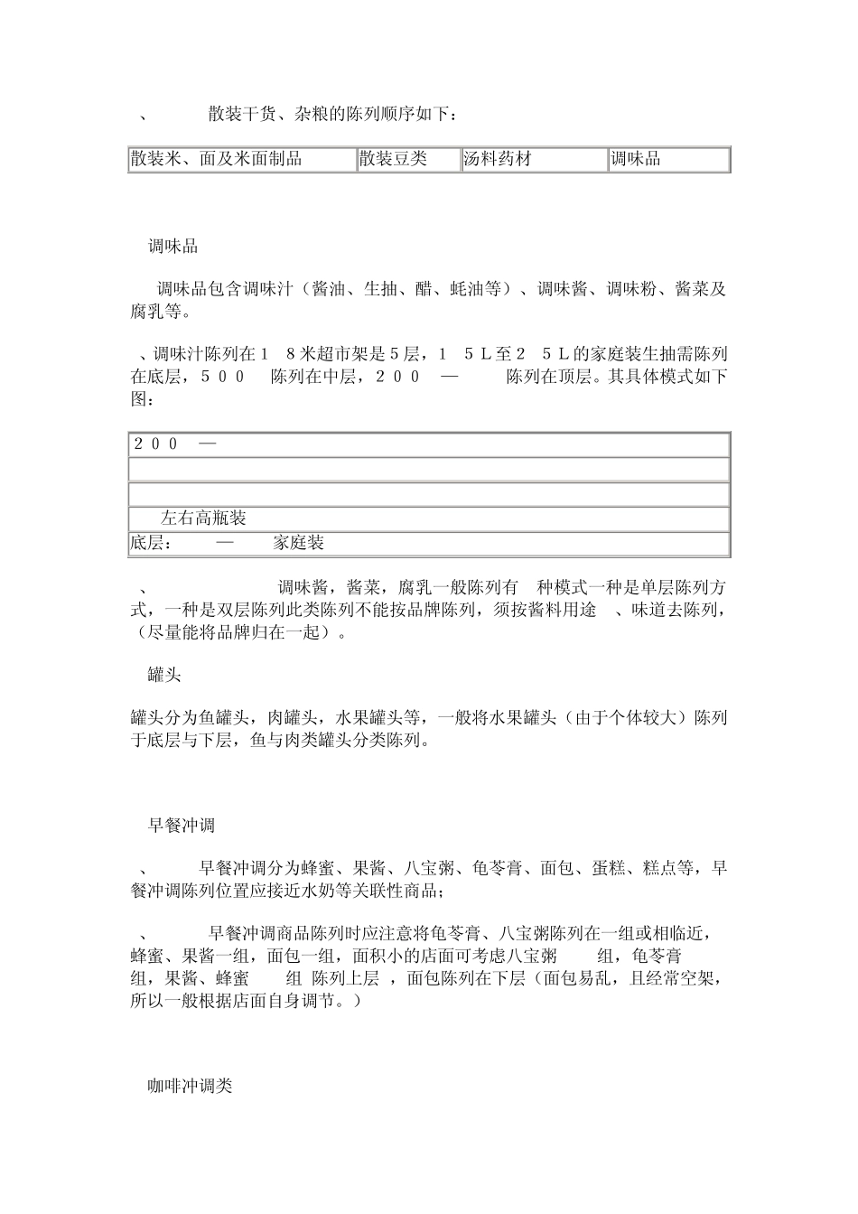 超市商品分类与陈列简述_第2页