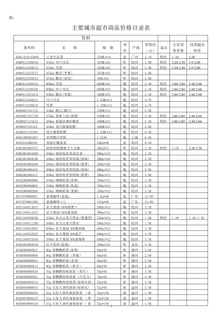 超市商品条码价格目录