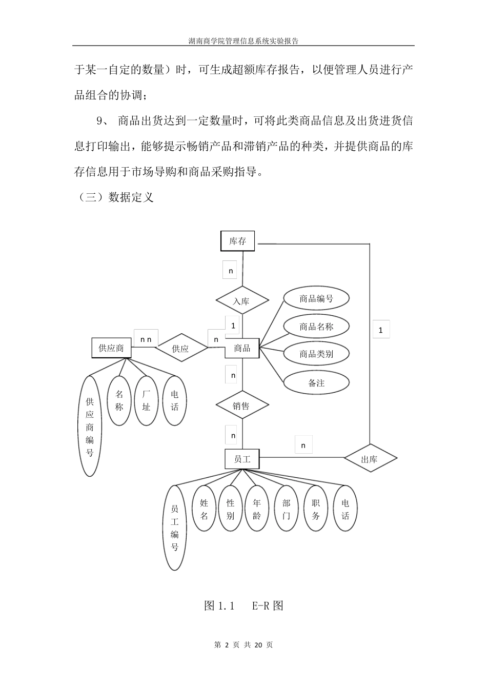超市商品管理信息系统数据库设计_第2页