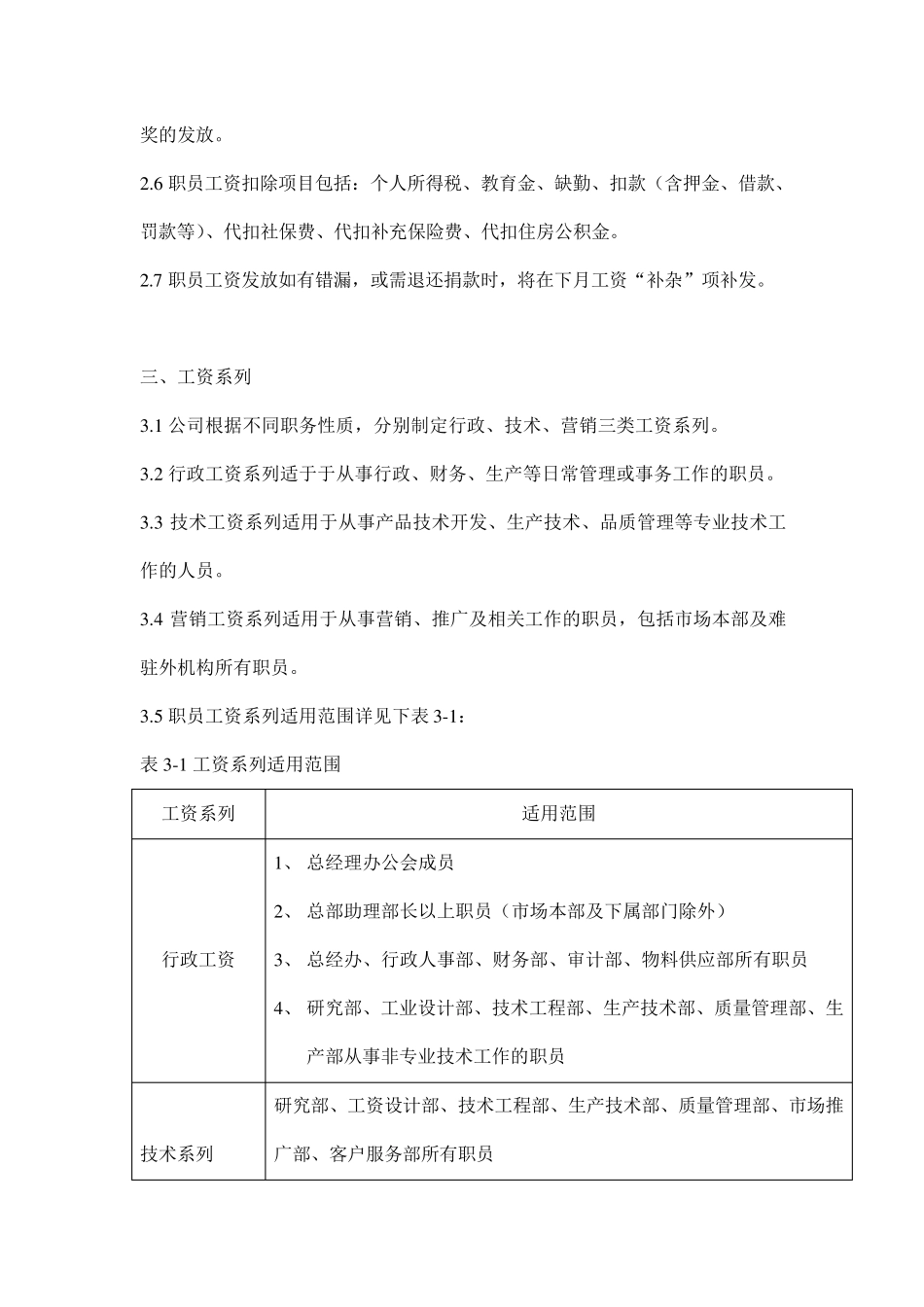 超市工资制度_第2页