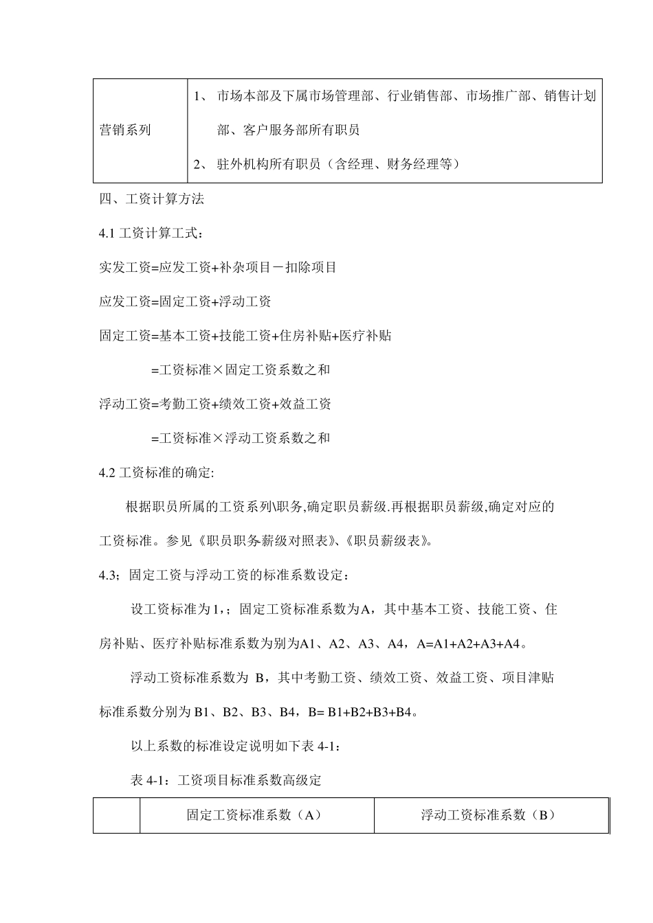 超市工资制度_第3页