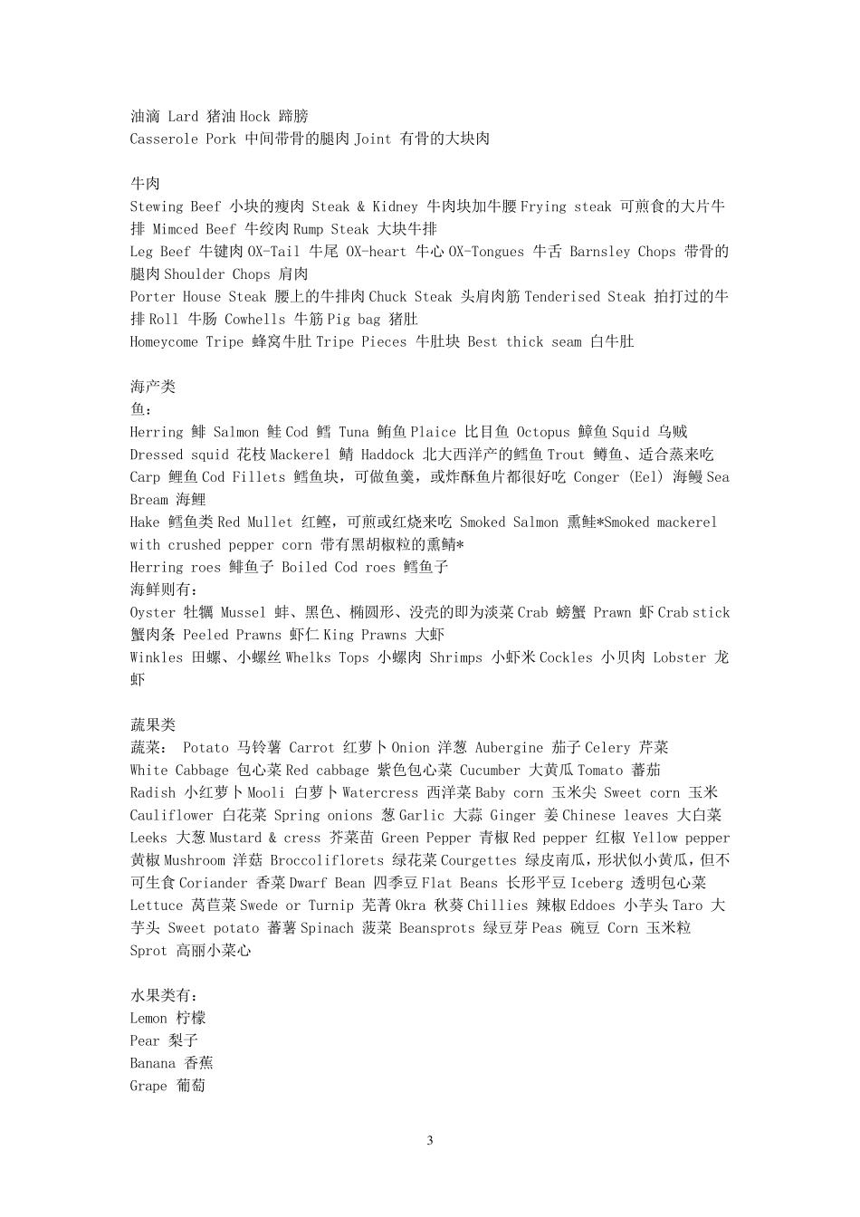 超市常用英语_第3页