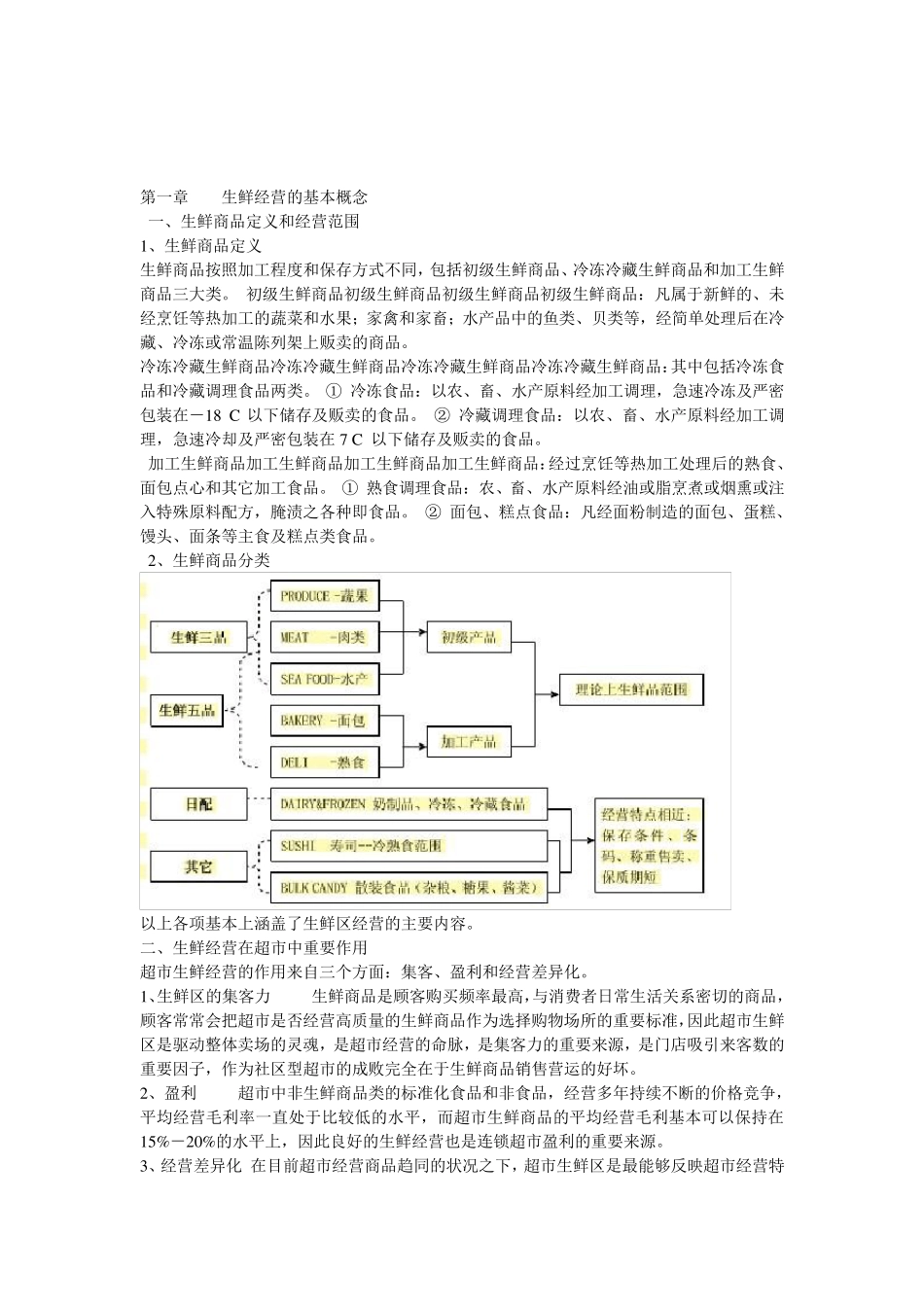 超市生鲜管理_第2页