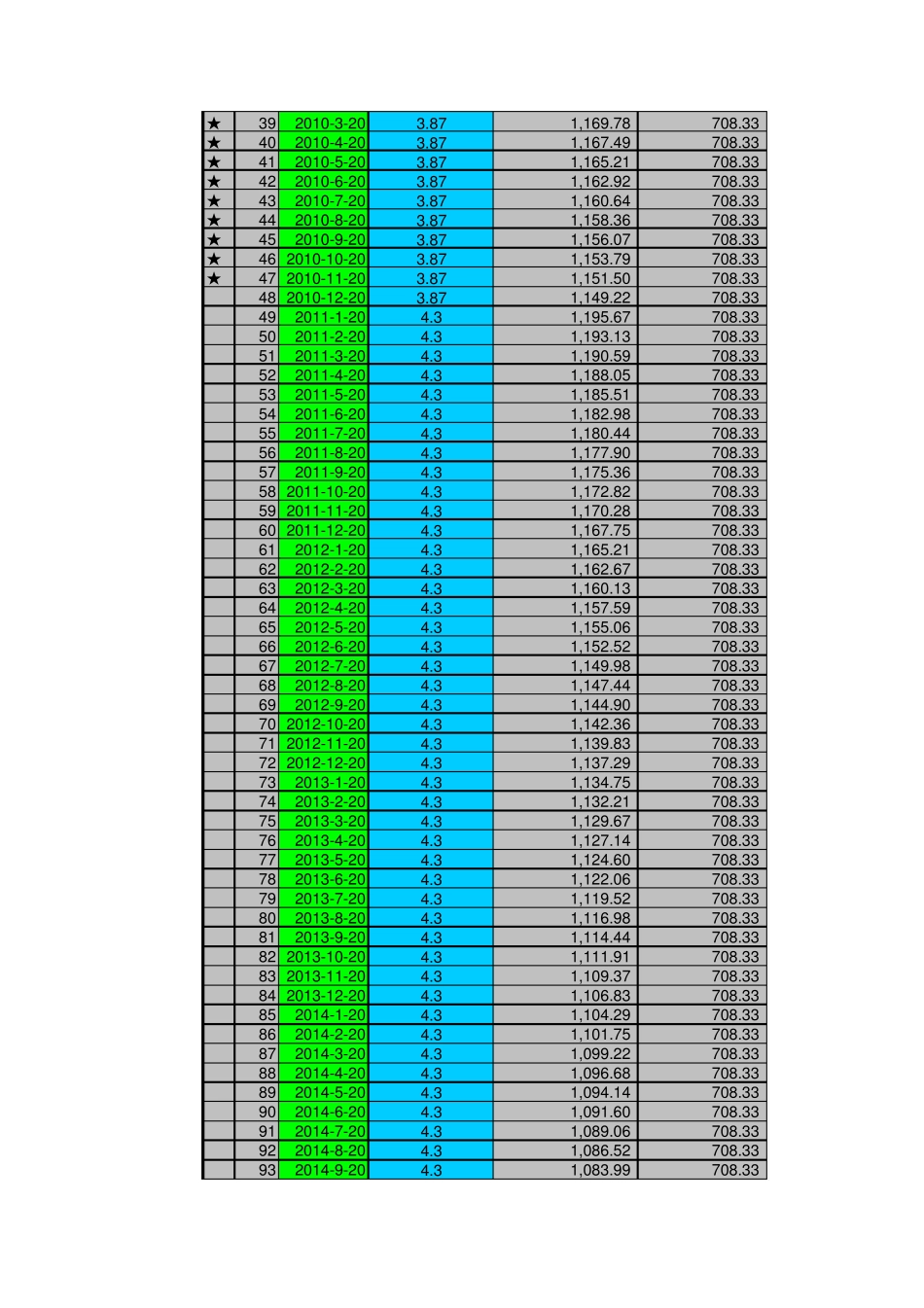 超级房贷计算器_第2页