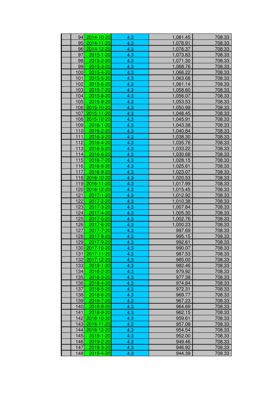 超级房贷计算器_第3页
