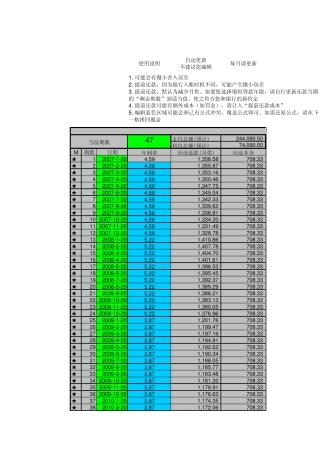 超级房贷计算器