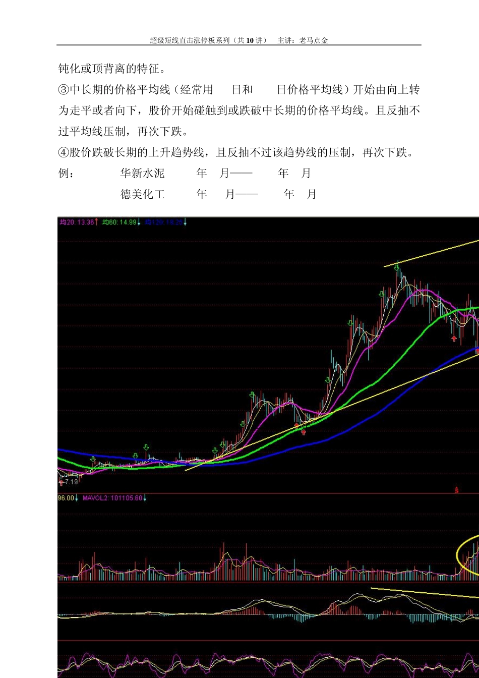 超级短线直击涨停板系列——出货型涨停板全攻略_第2页