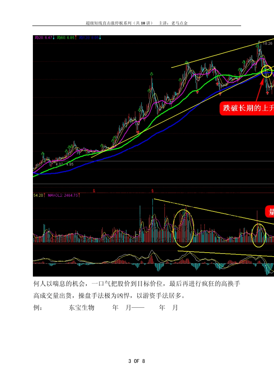 超级短线直击涨停板系列——出货型涨停板全攻略_第3页