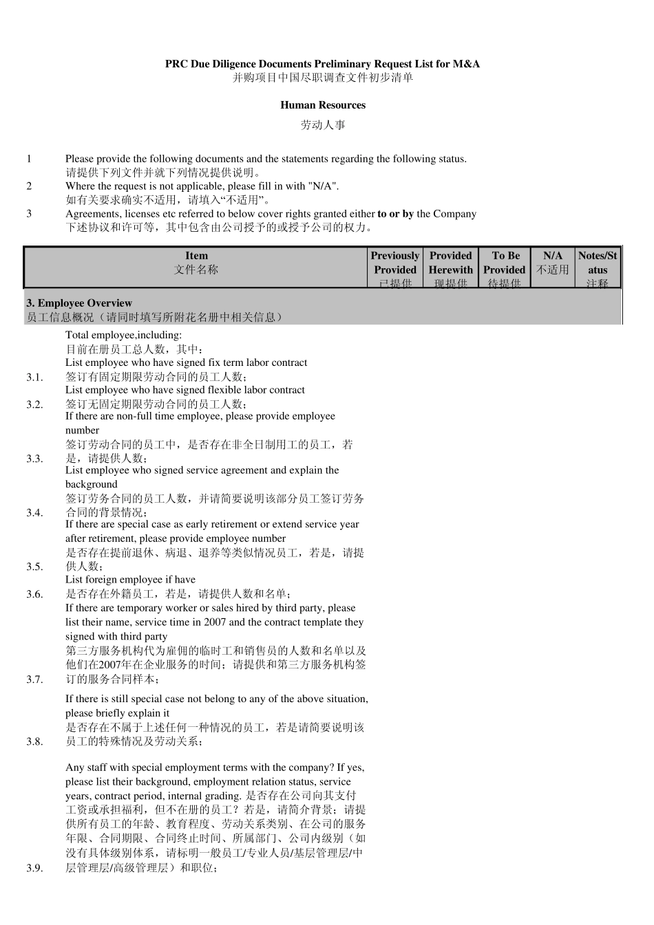 超级经典人力资源尽职调查清单DueDiligenceHR中英文_第2页
